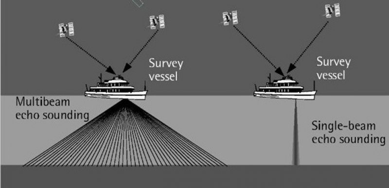 Održana završna konfernecija projekta „CORE“