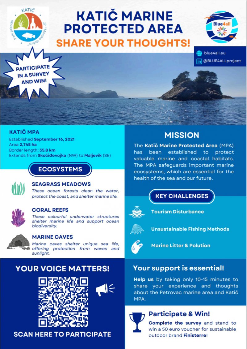 Istraživanje u okviru BLUE4ALL projekta